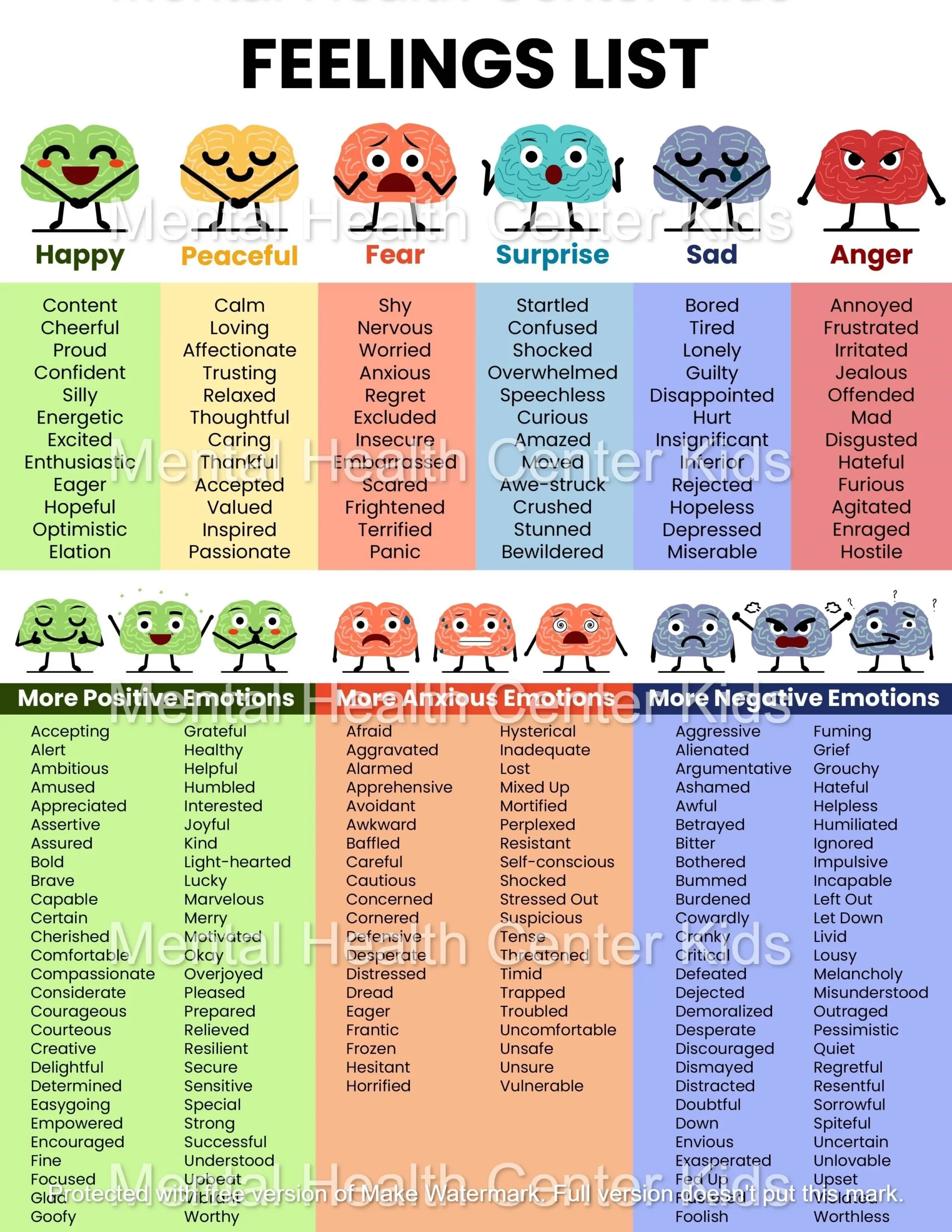 Feelings List For Kids