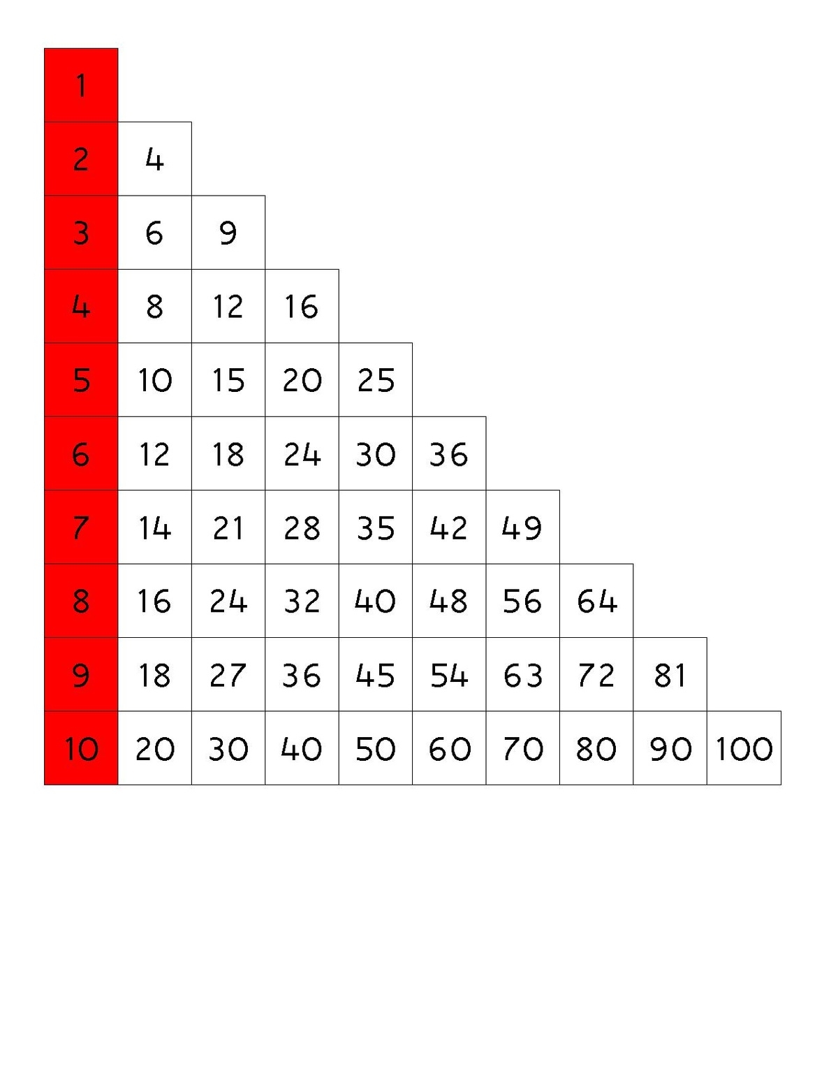 File Multiplication Chart 4 pdf Montessori Album