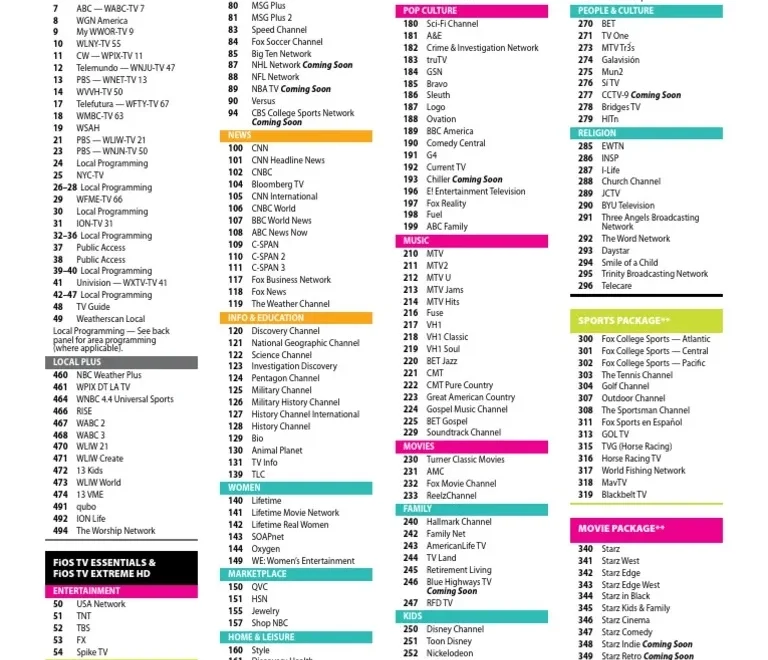 FiOS Channel Guide PDF Hbos Pay Television