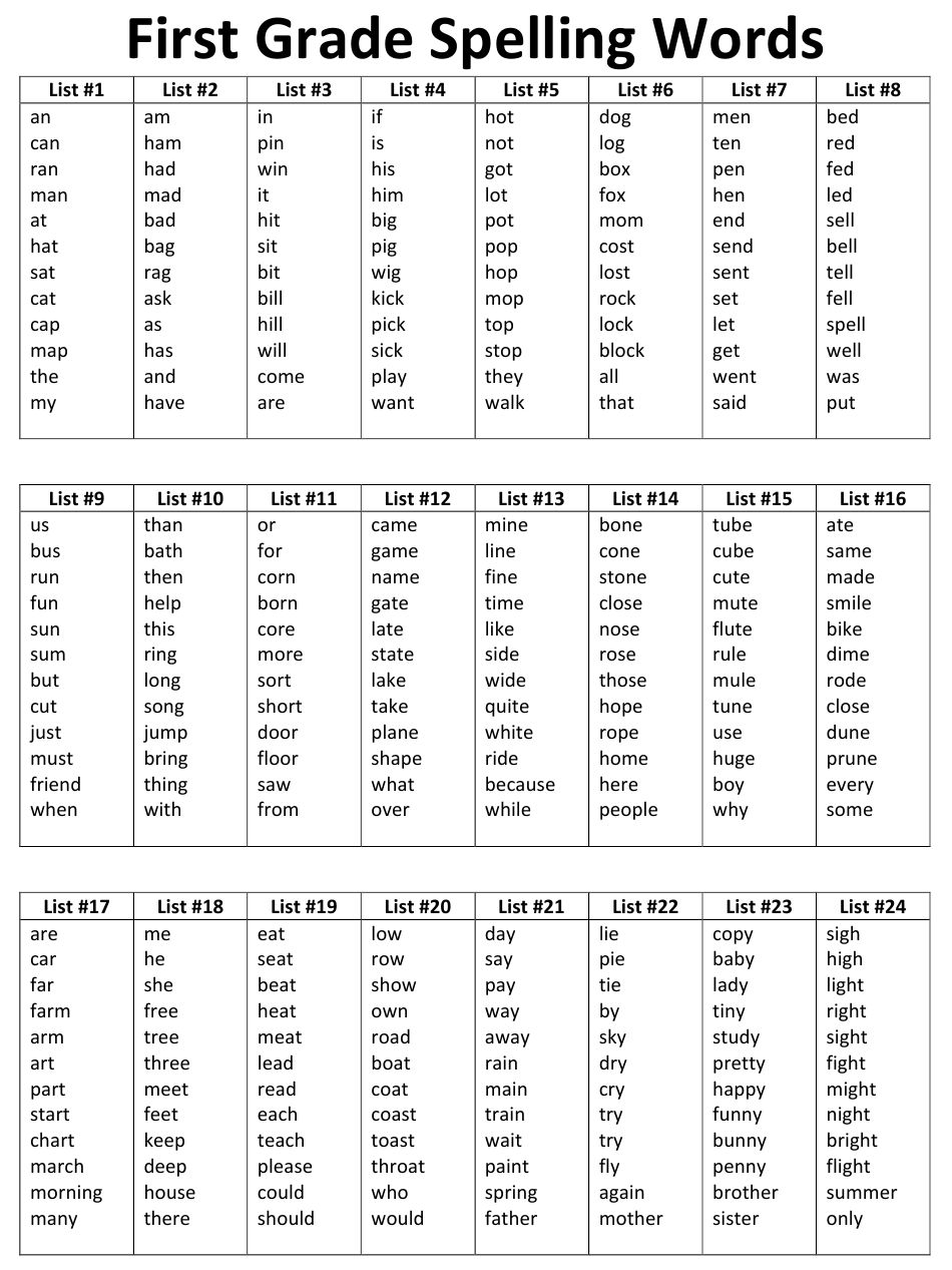 First Grade Spelling List Printable