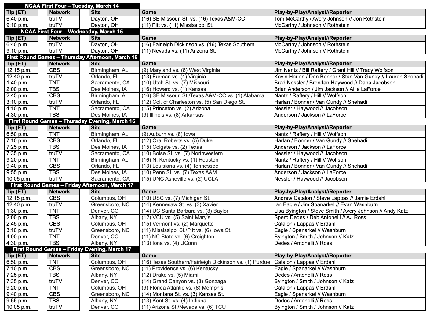 Printable Olympic Tv Schedule