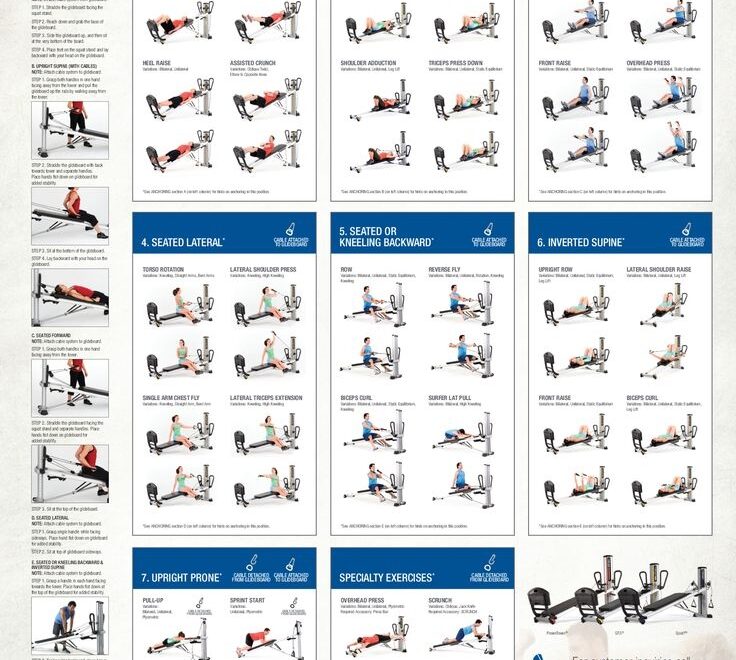Fitness Total Gym Wall Chart Printable Bodybuilding Exercises By