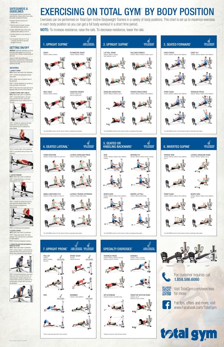 Fitness Total Gym Wall Chart Printable Bodybuilding Exercises By 