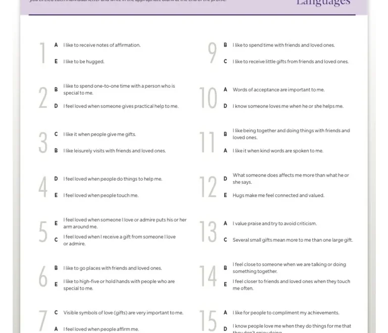 Five Love Languages Quiz PDF