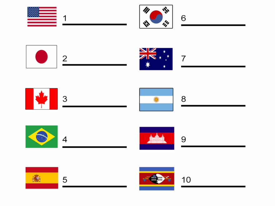 Flag Worksheet Can You Identify The Country Flag ALL ESL