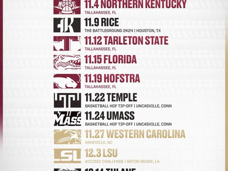 Florida State Men s Basketball On X