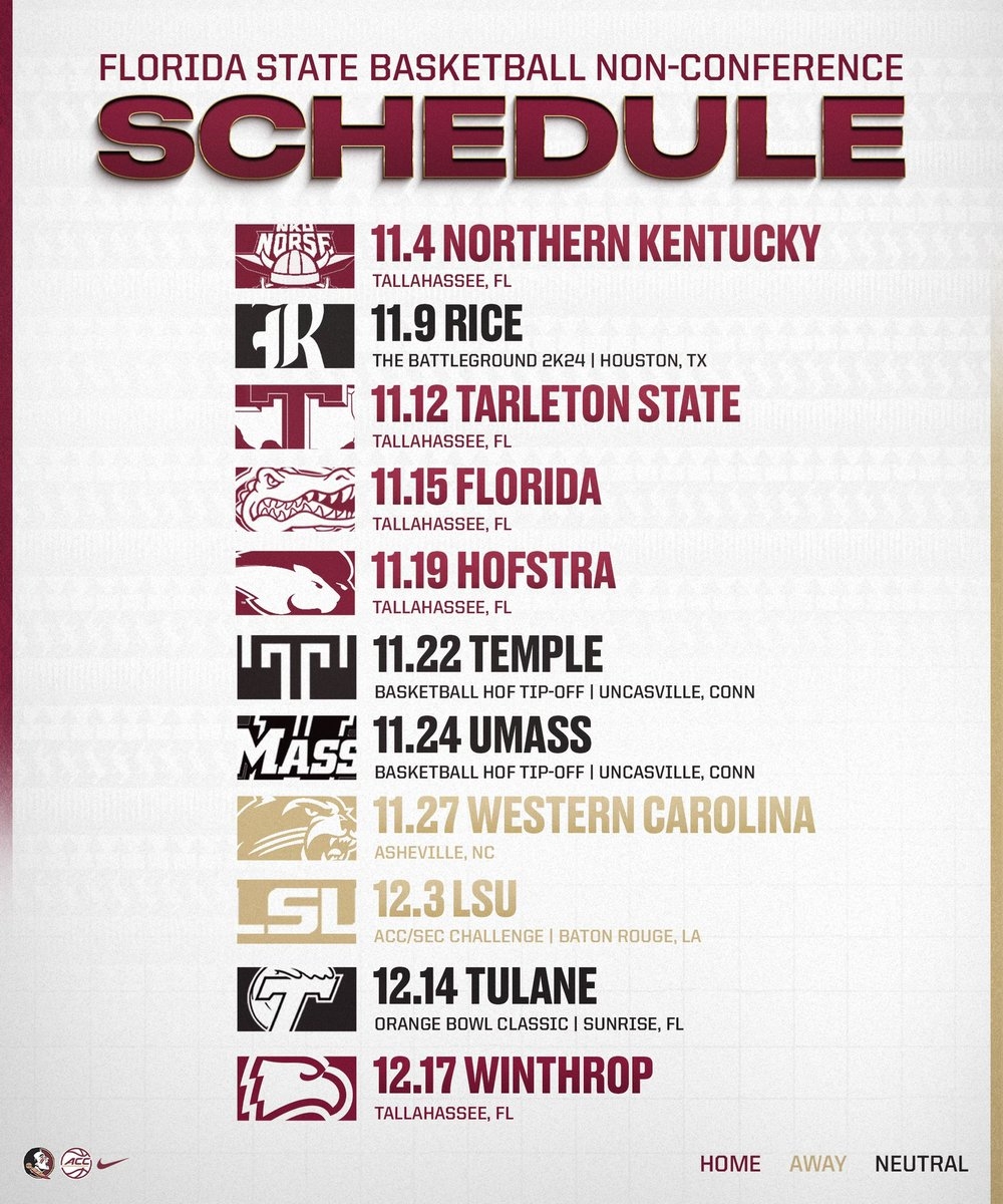 Florida State Men s Basketball On X