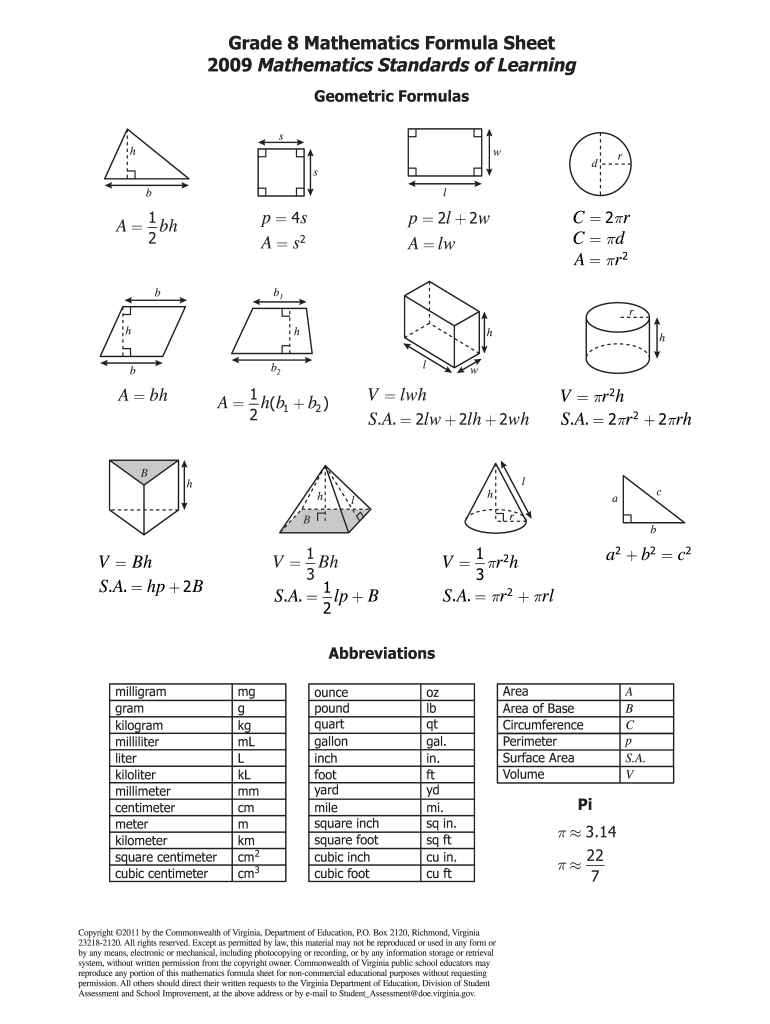 Printable Math Formulas Sheet