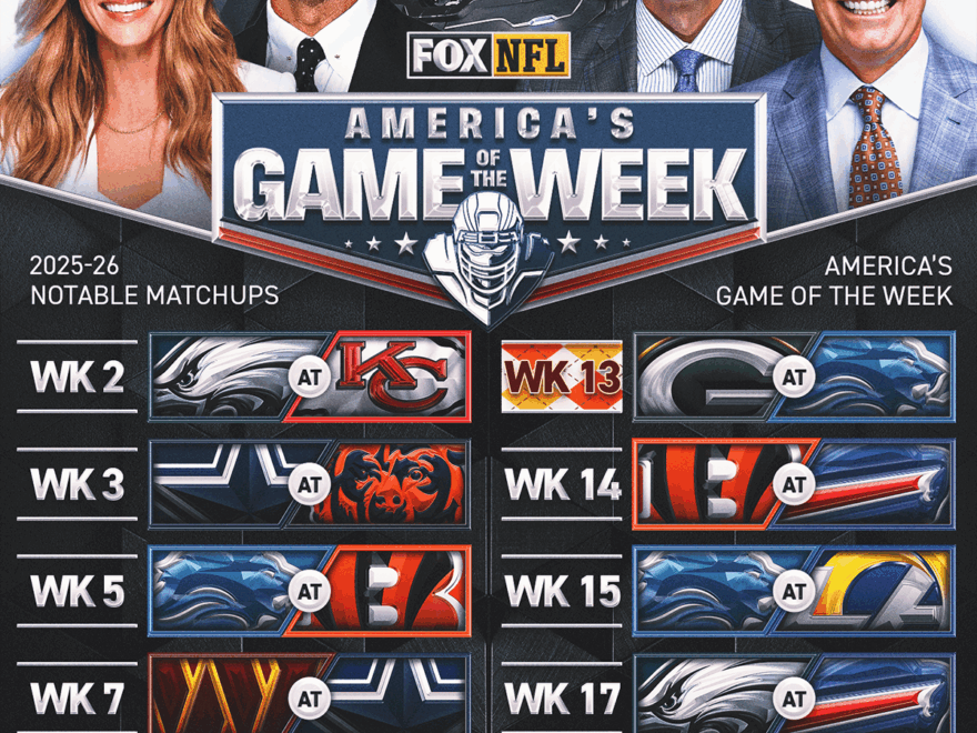 FOX NFL 2025 Regular Season Schedule Highlights League s Elite NFC