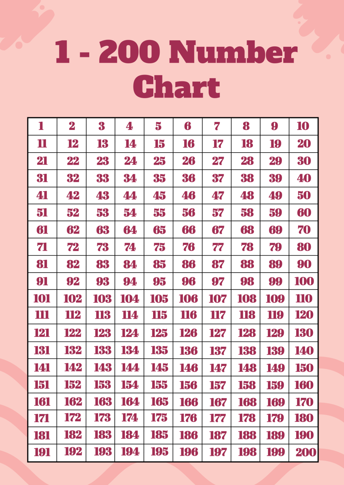 Printable Hundreds Chart 1-200