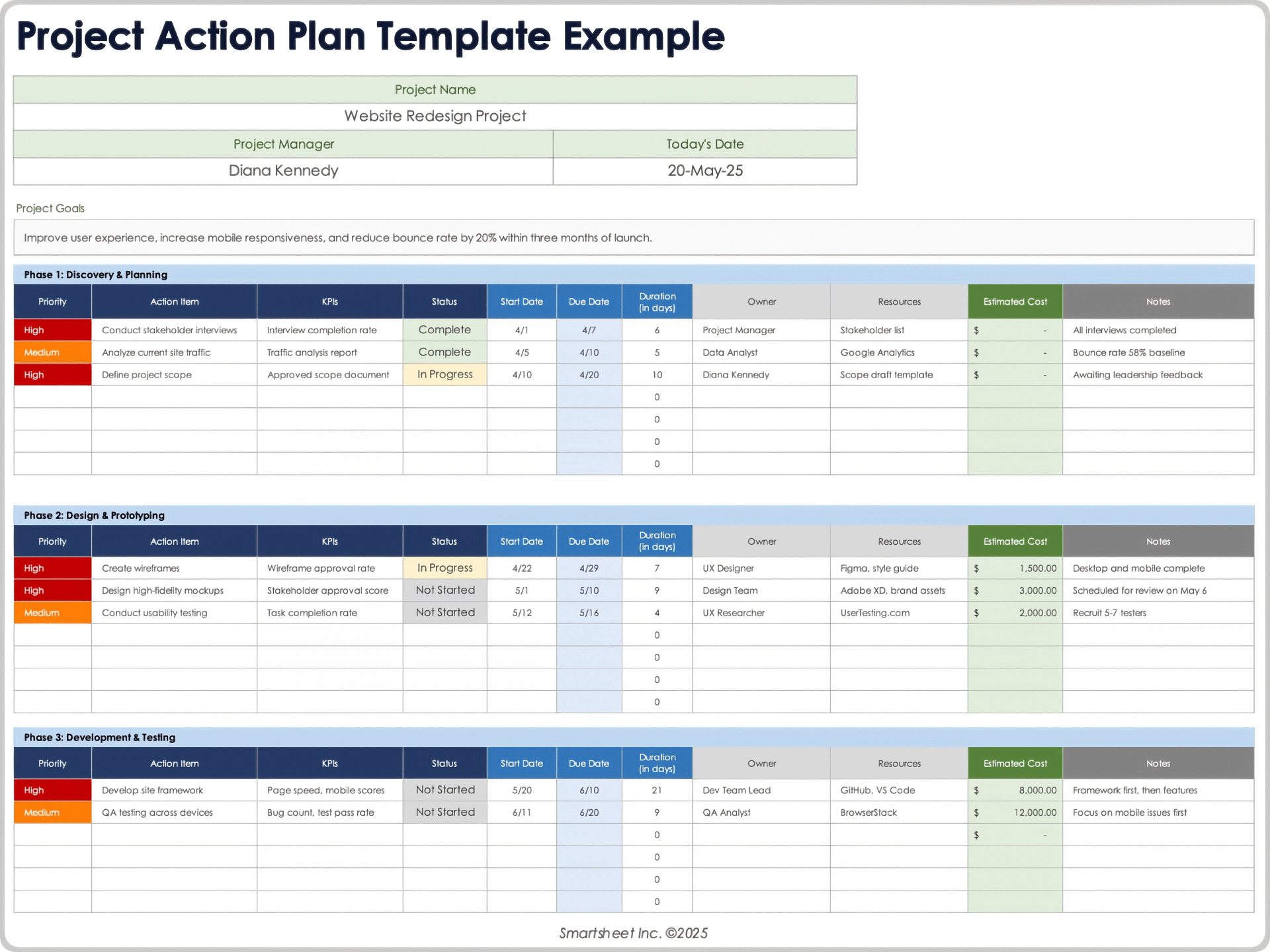 Free Action Plan Templates How To Write amp Examples