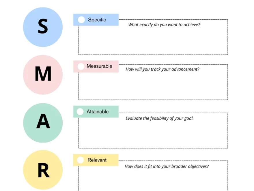 Free And Customizable Goals Templates