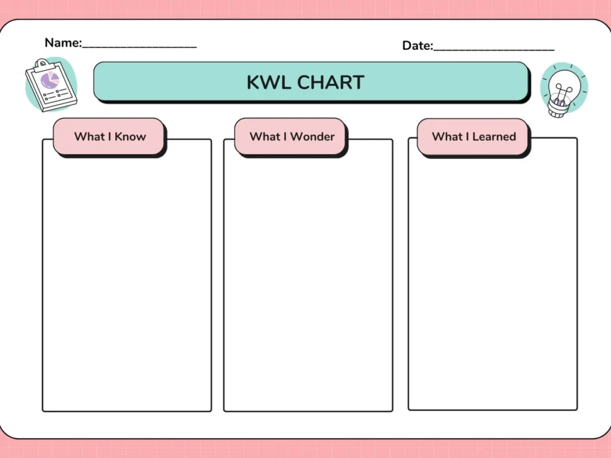 Free And Customizable Kwl Templates