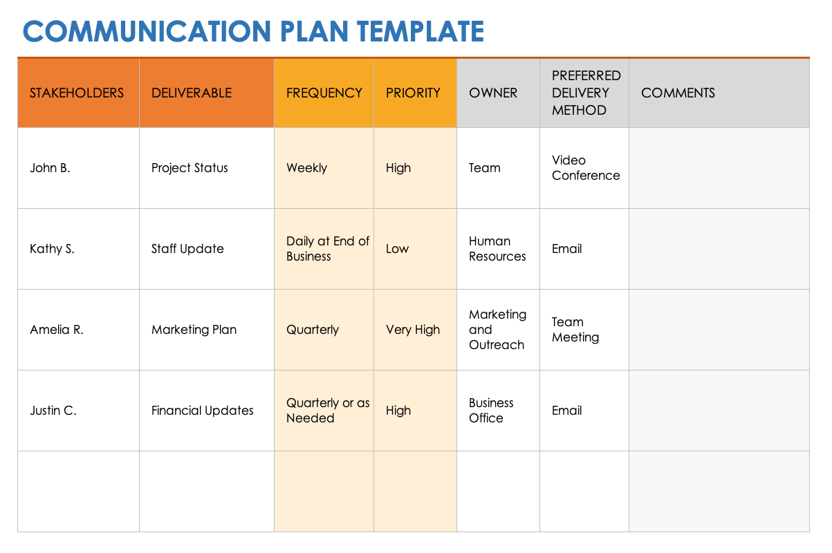 Free Communication Plan Templates Smartsheet Free Communication Plan Templates Smartsheet
