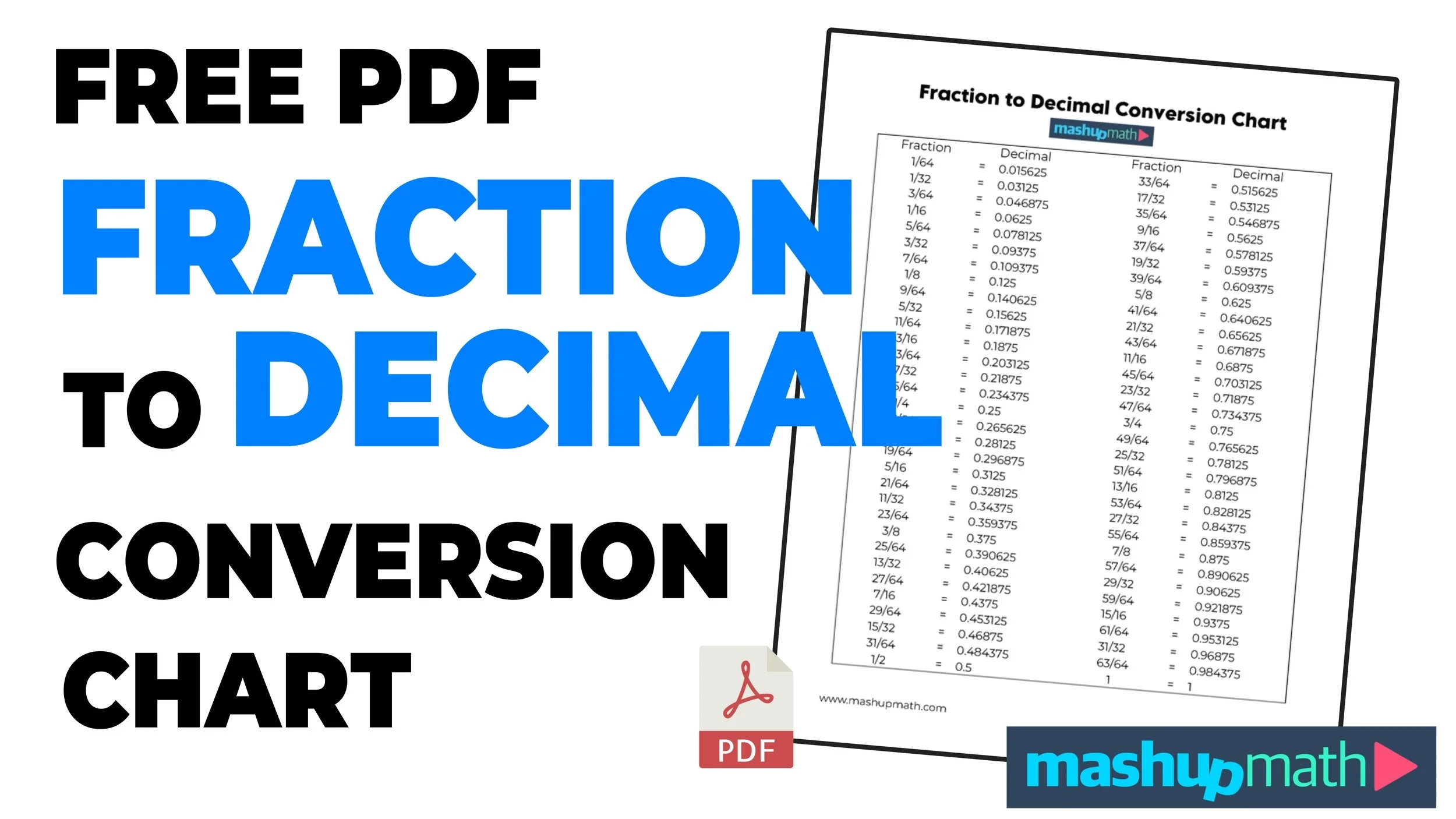 Printable Fractions To Decimals Chart Printable Fractions To Decimals Chart