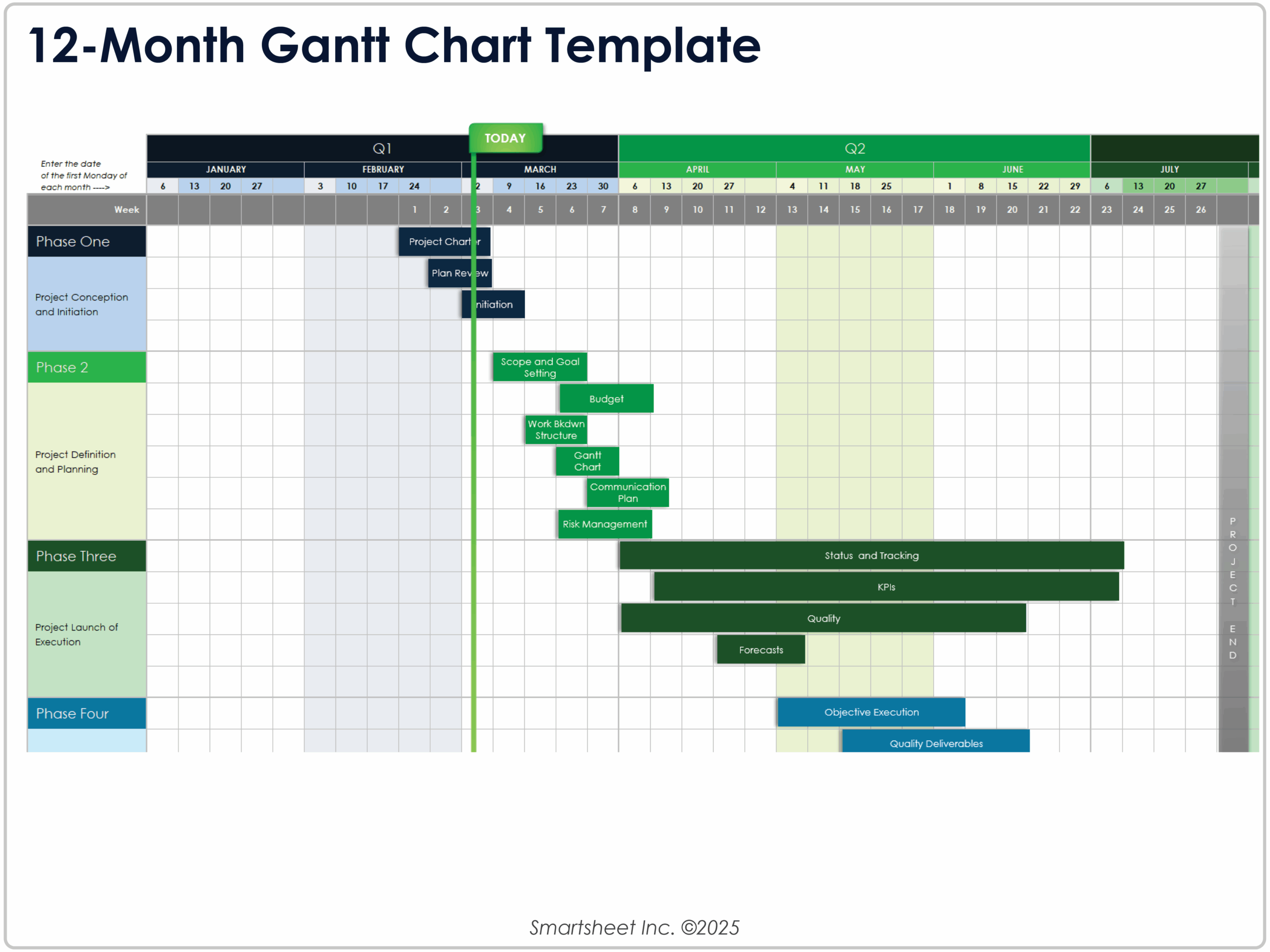 Printable Hy Line Production Chart Printable Hy Line Production Chart