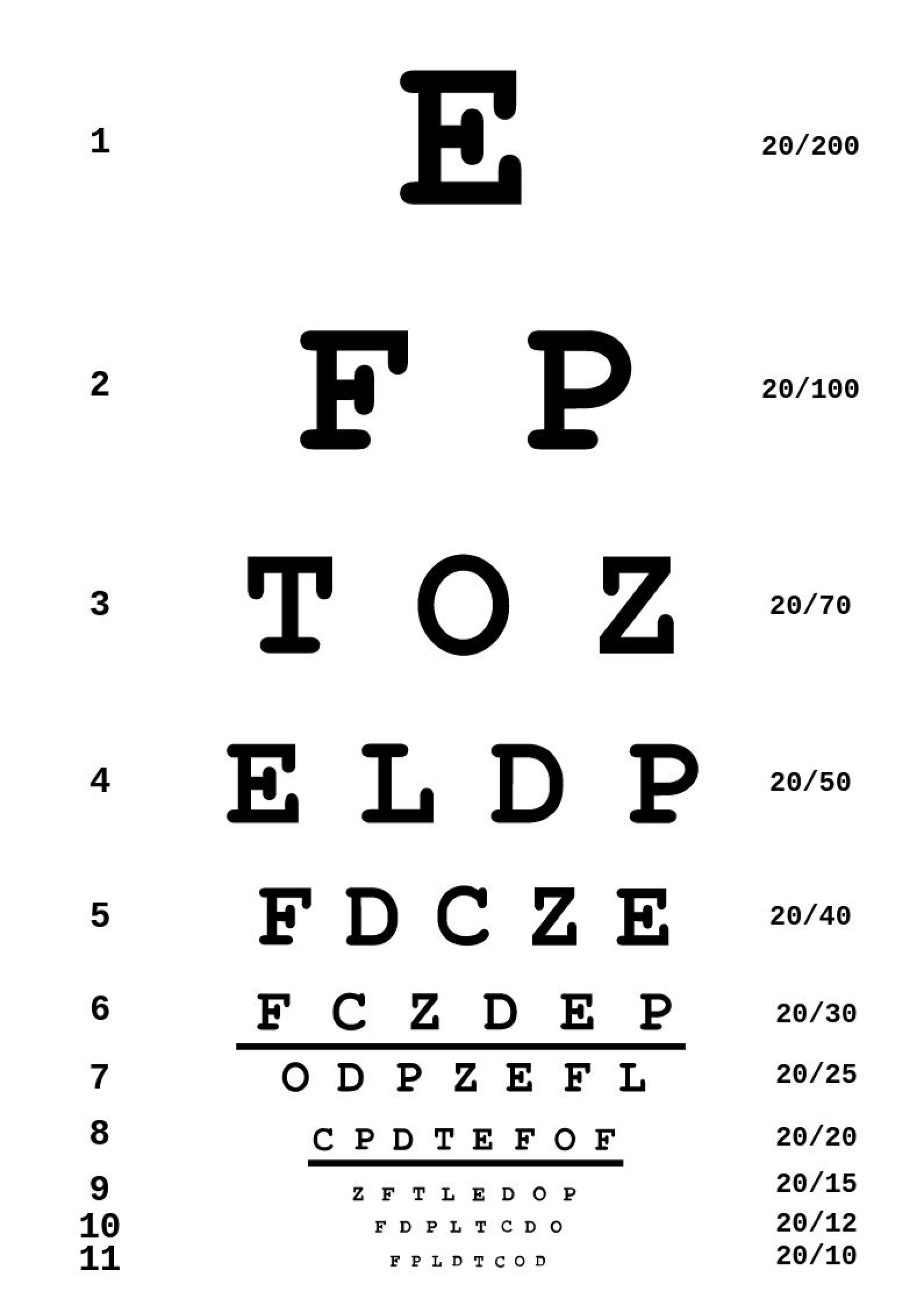Eye Test Charts Printable Eye Test Charts Printable