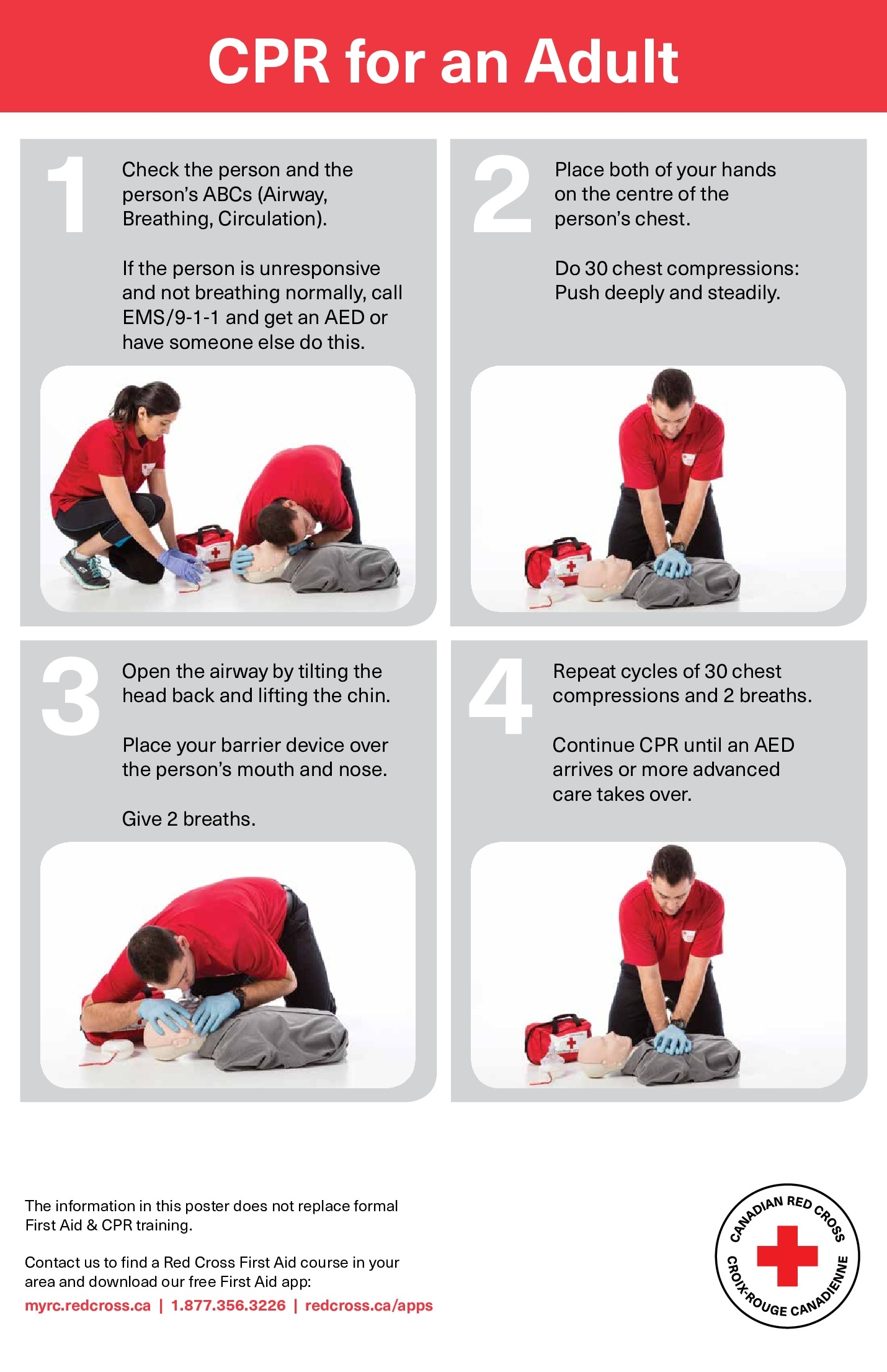 Cpr Free Printable Guide