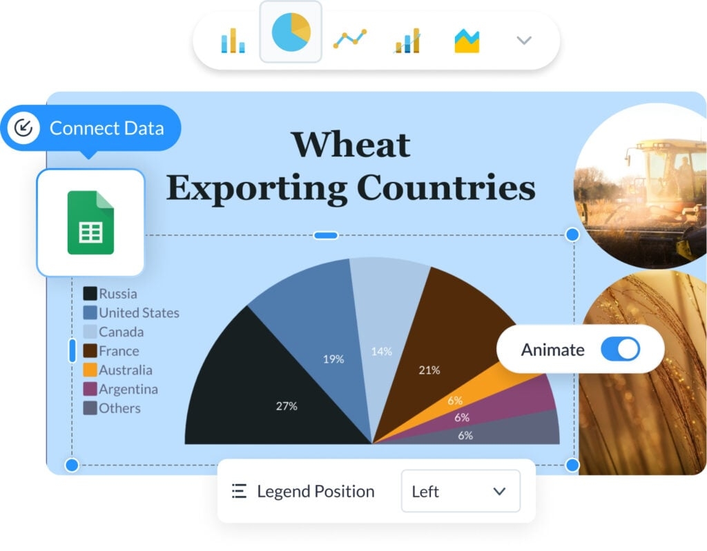 Free Graph Maker Create Graphs amp Charts In Minutes Visme Free Graph Maker Create Graphs amp Charts In Minutes Visme