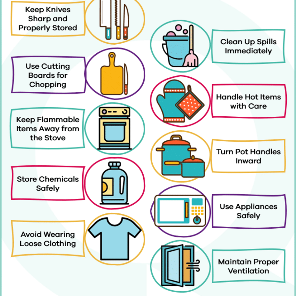 Printable Food Hygiene Signs Printable Food Hygiene Signs