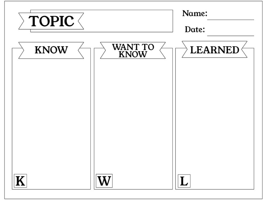 Free KWL Chart Printable Graphic Organizer Paper Trail Design