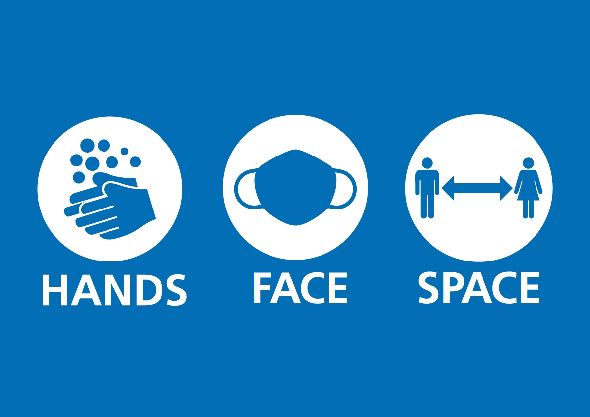 Free Printable A4 Hands Face Space Sign Gompels Care 