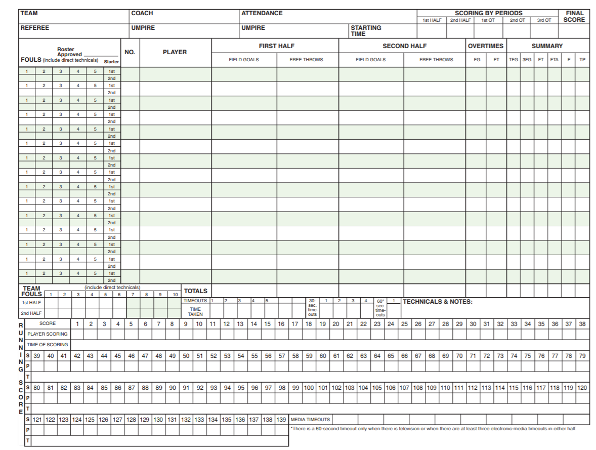 Stat Sheet For Basketball Printables