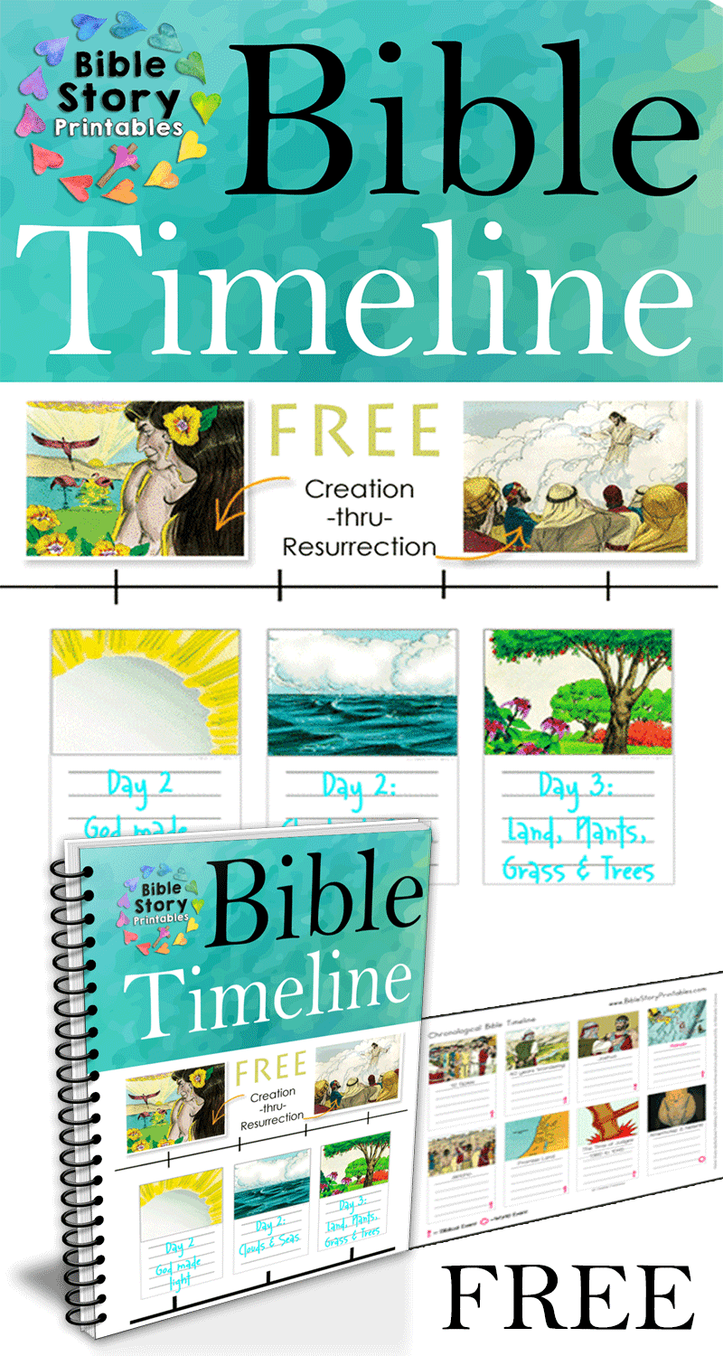 Printable Biblical Timeline Chart