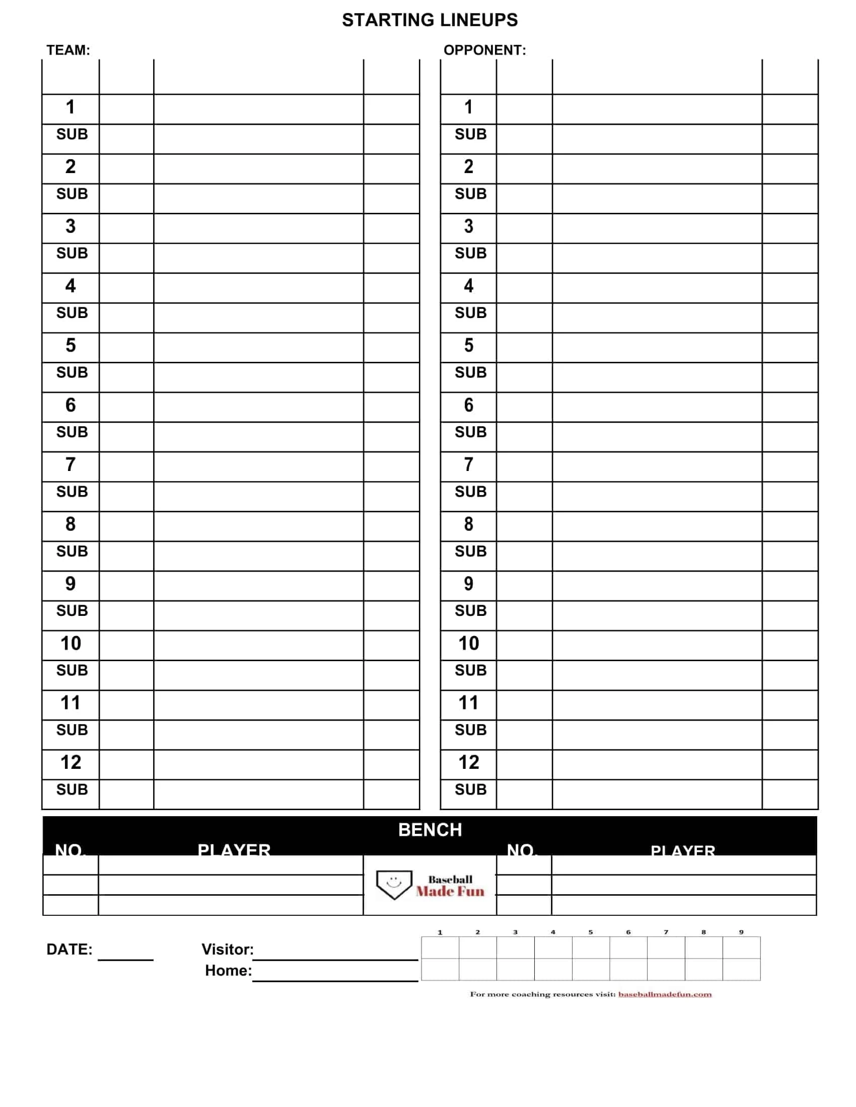 Free Printable Blank Baseball Lineup Templates PDF Online