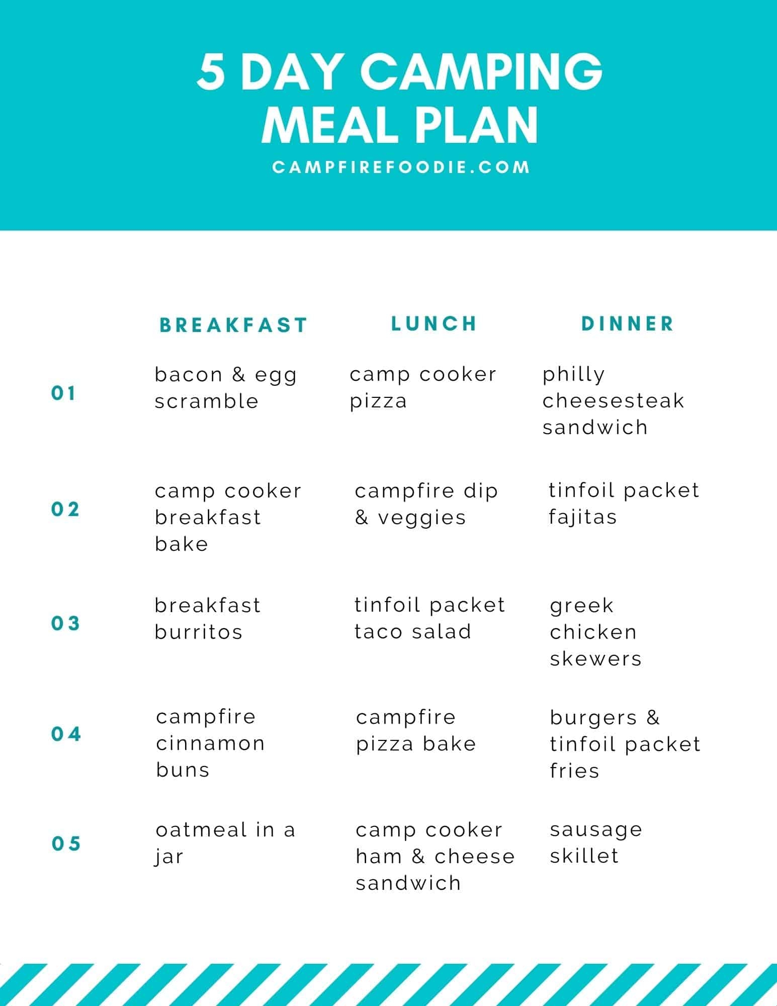 Free Printable Camping Menu Plans Campfire Foodie Free Printable Camping Menu Plans Campfire Foodie