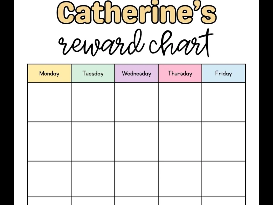 Free Printable Customizable Reward Chart Poster Templates Canva