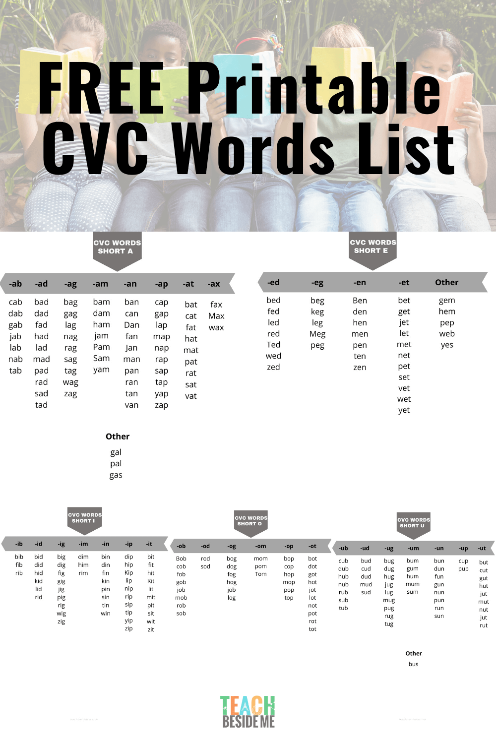 FREE Printable CVC Words List For Beginning Readers Teach Beside Me FREE Printable CVC Words List For Beginning Readers Teach Beside Me