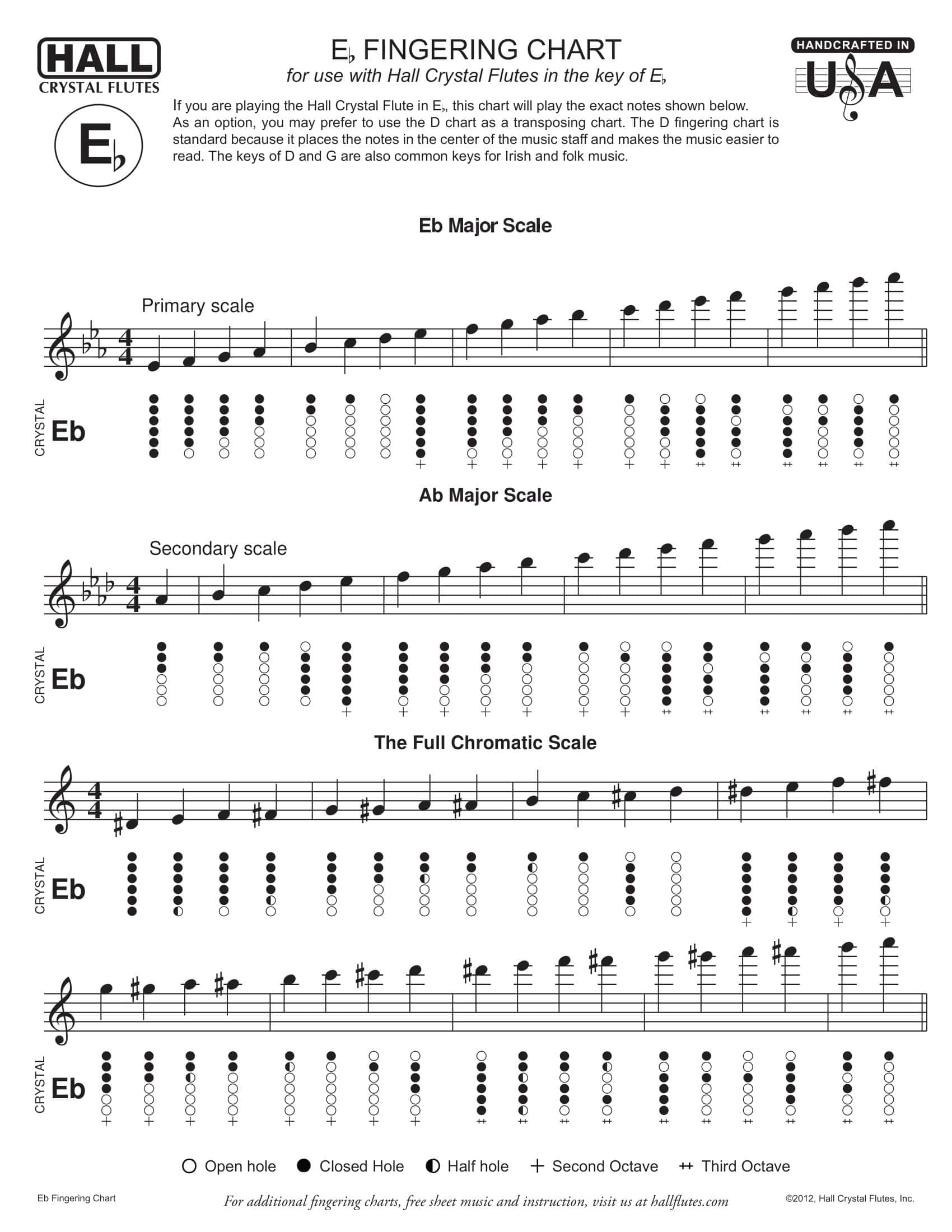 Free Printable Flute Fingering Charts PDF High Notes For Beginners Free Printable Flute Fingering Charts PDF High Notes For Beginners