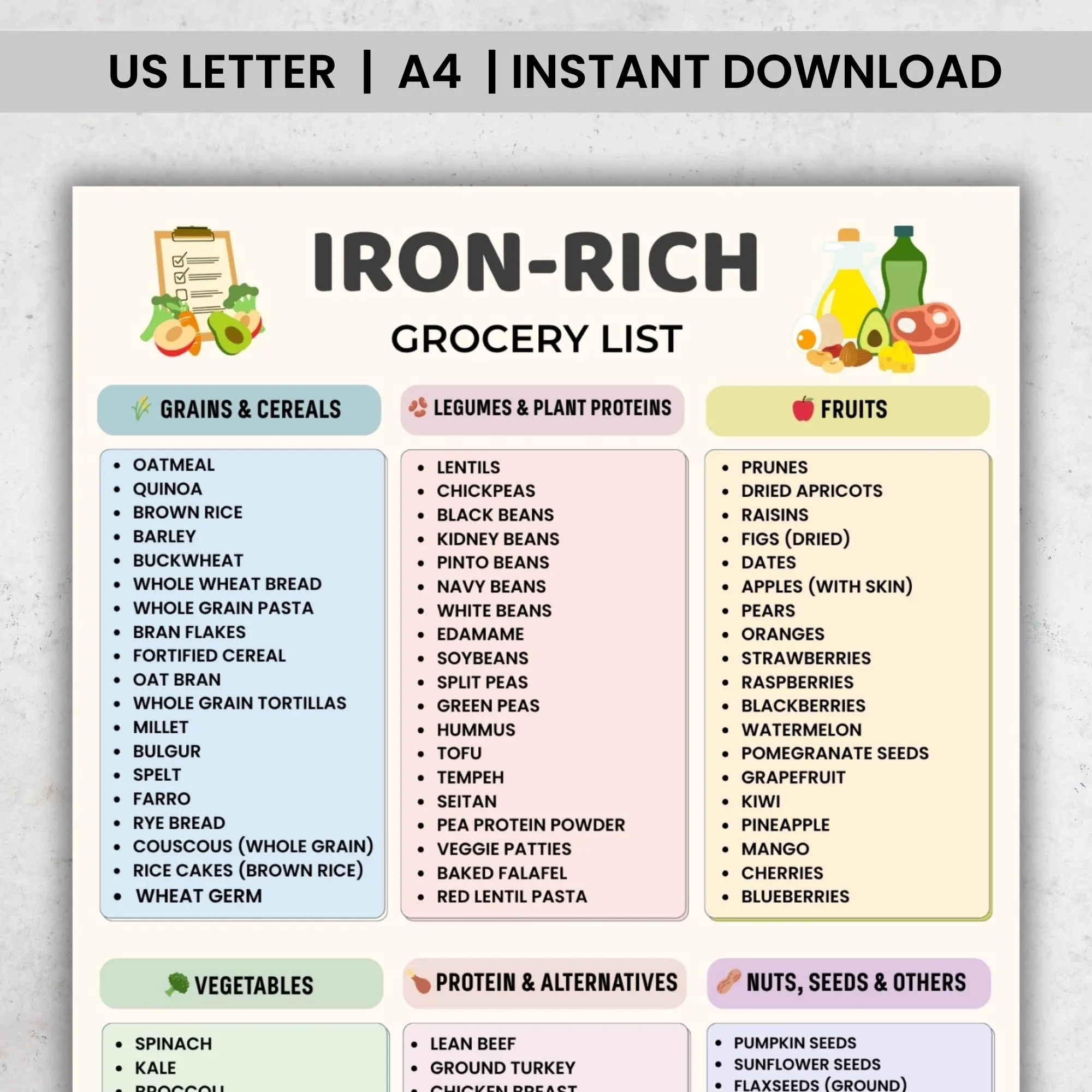 Free Printable Iron Rich Food List Etsy Canada