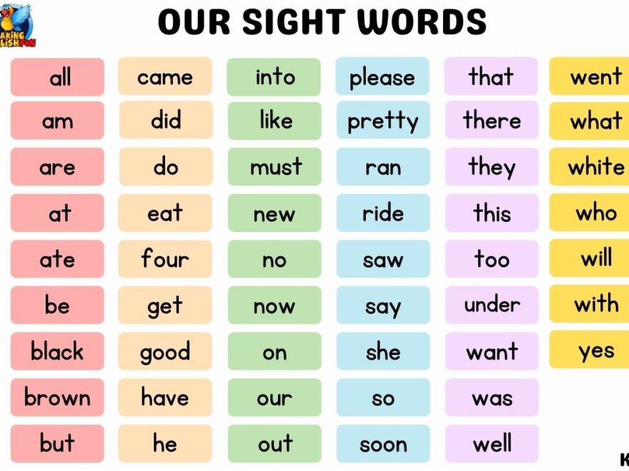 FREE Printable Kindergarten Dolch Sight Word List Making English Fun