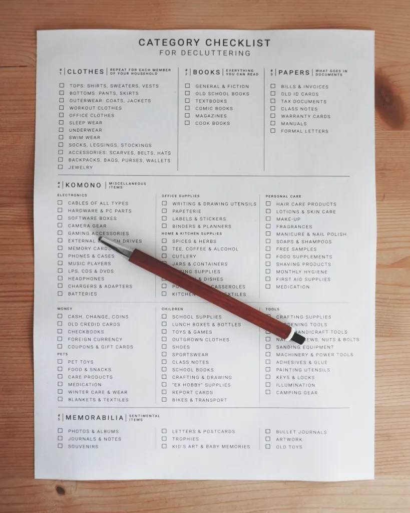 The Konmari Method Cheat Sheet Printable