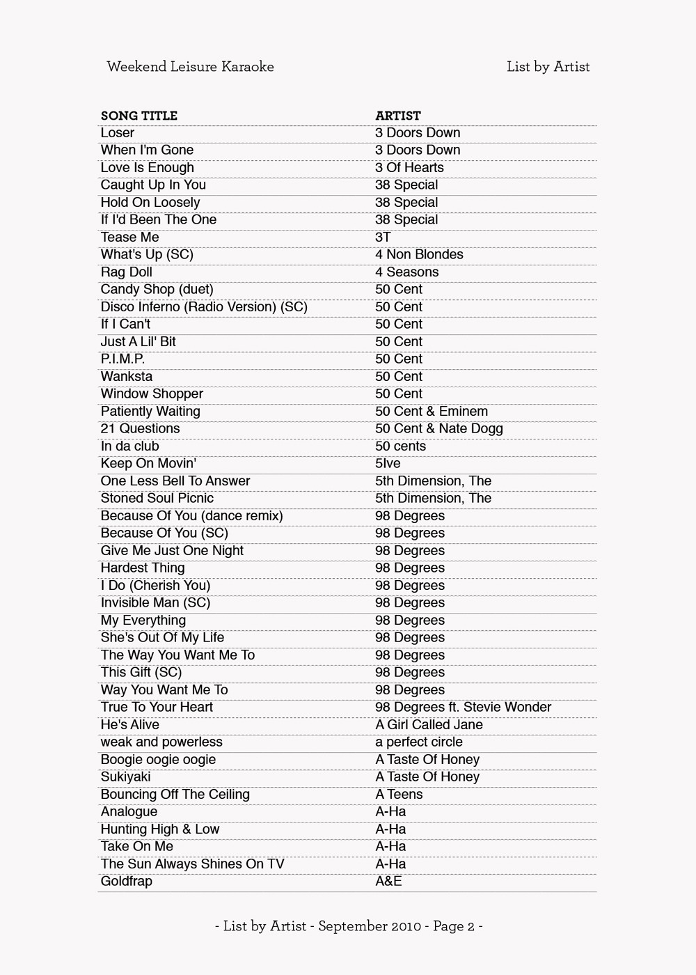Free Printable List Of Karaoke Songs Download Free Printable List Of Karaoke Songs Png Images Free Worksheets On Clipart Library Free Printable List Of Karaoke Songs Download Free Printable List Of Karaoke Songs Png Images Free Worksheets On Clipart Library