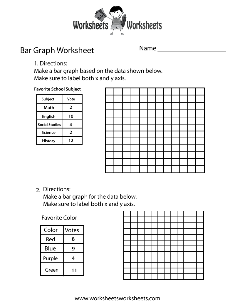 Printable Graphs And Charts