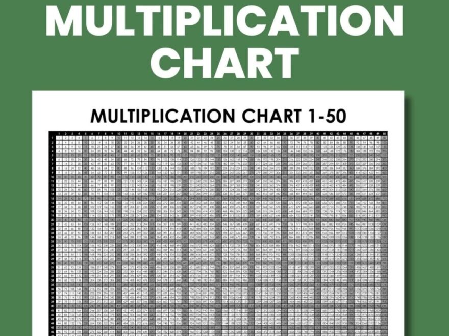 FREE Printable Multiplication Chart 1 50 Free PDF Download