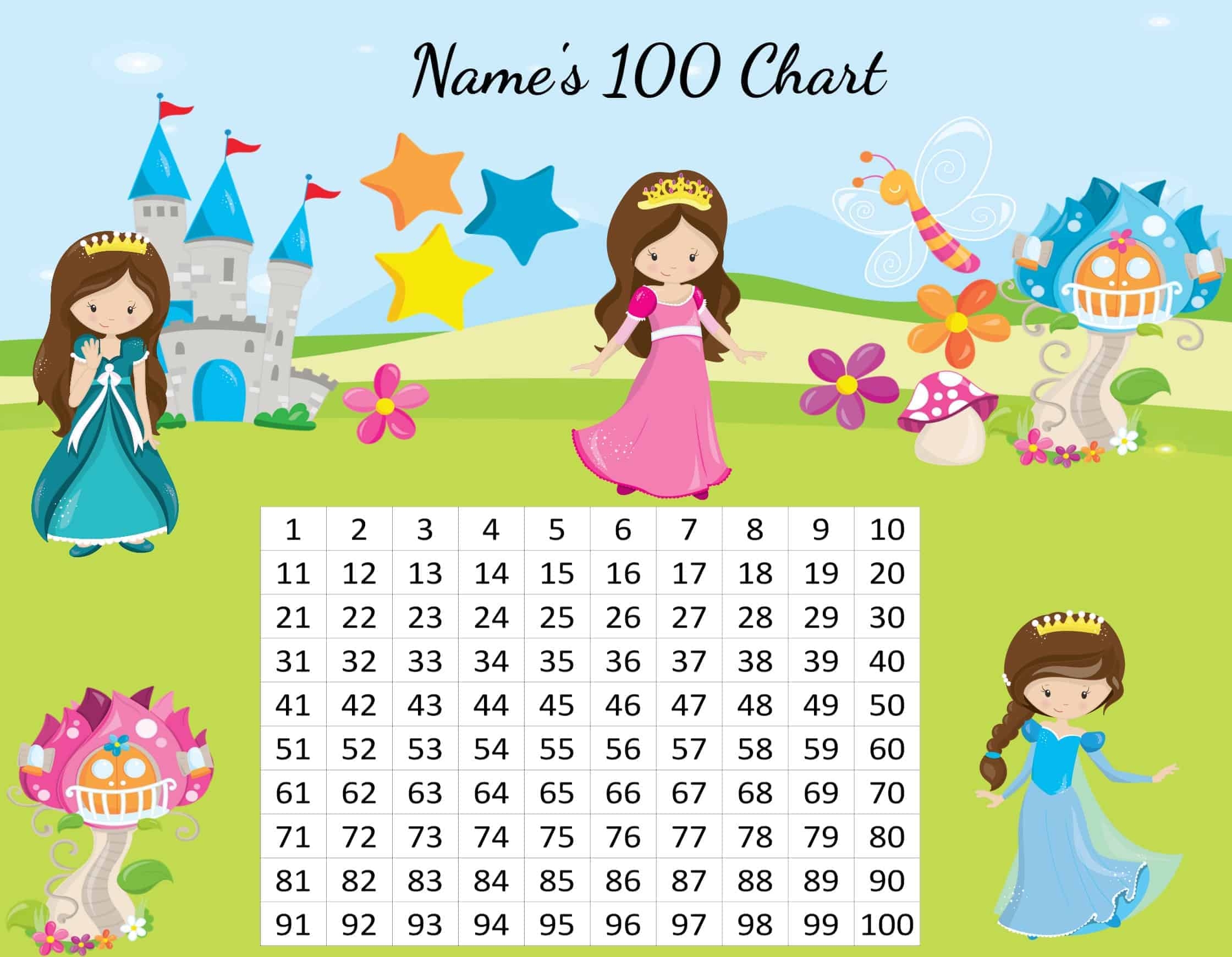 Printable Sticker Chart For 100 Printable Sticker Chart For 100