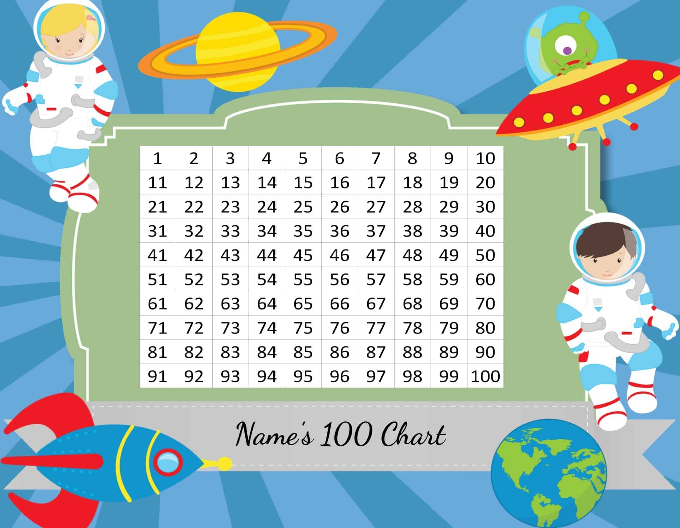 Free Printable Number Chart 1 100 Customizable Instant Download