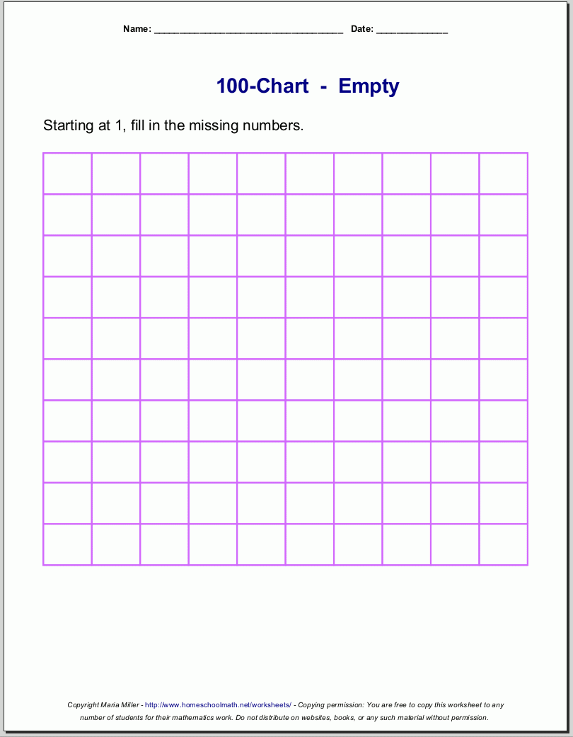 Writing To 100 Chart Printable Writing To 100 Chart Printable