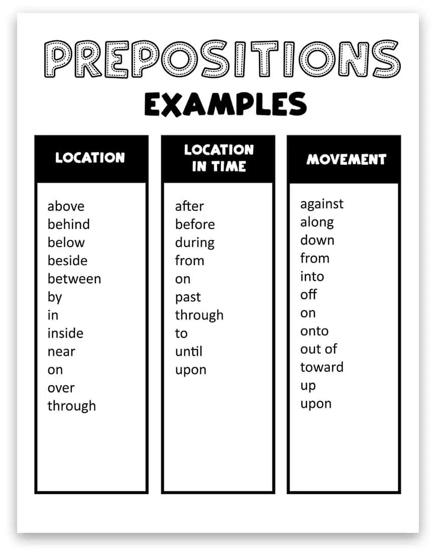 Free Printable Prepositions Worksheets For Grammar Practice Worksheets Library Free Printable Prepositions Worksheets For Grammar Practice Worksheets Library