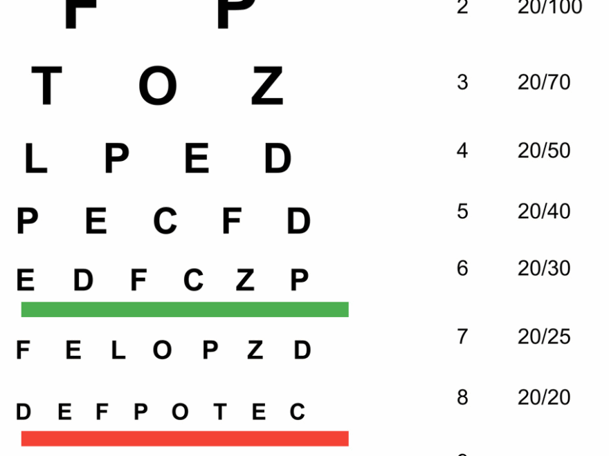 Free Printable Snellen Eye Charts For Home Vision Tests DW