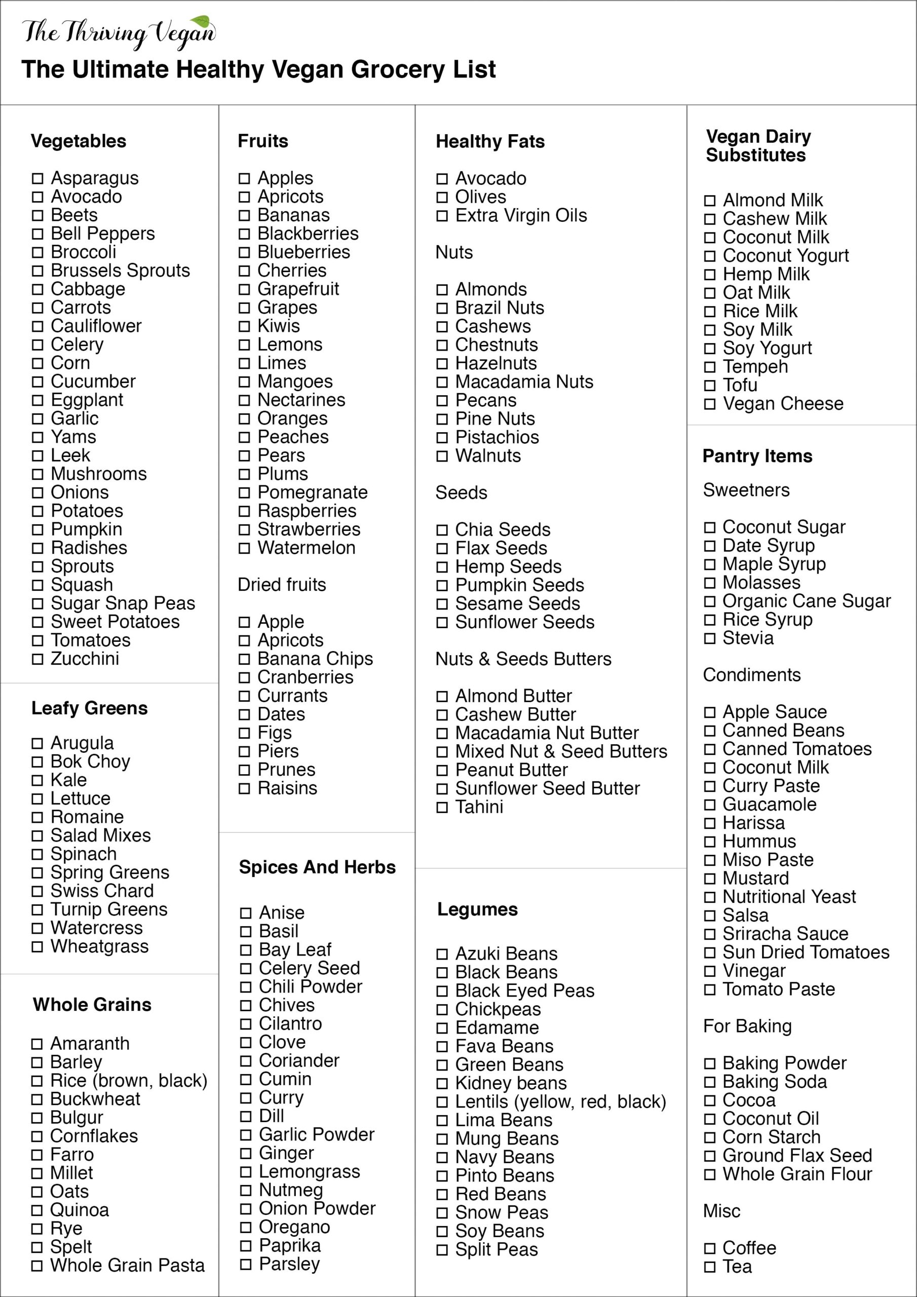Vegan Shopping List Printable