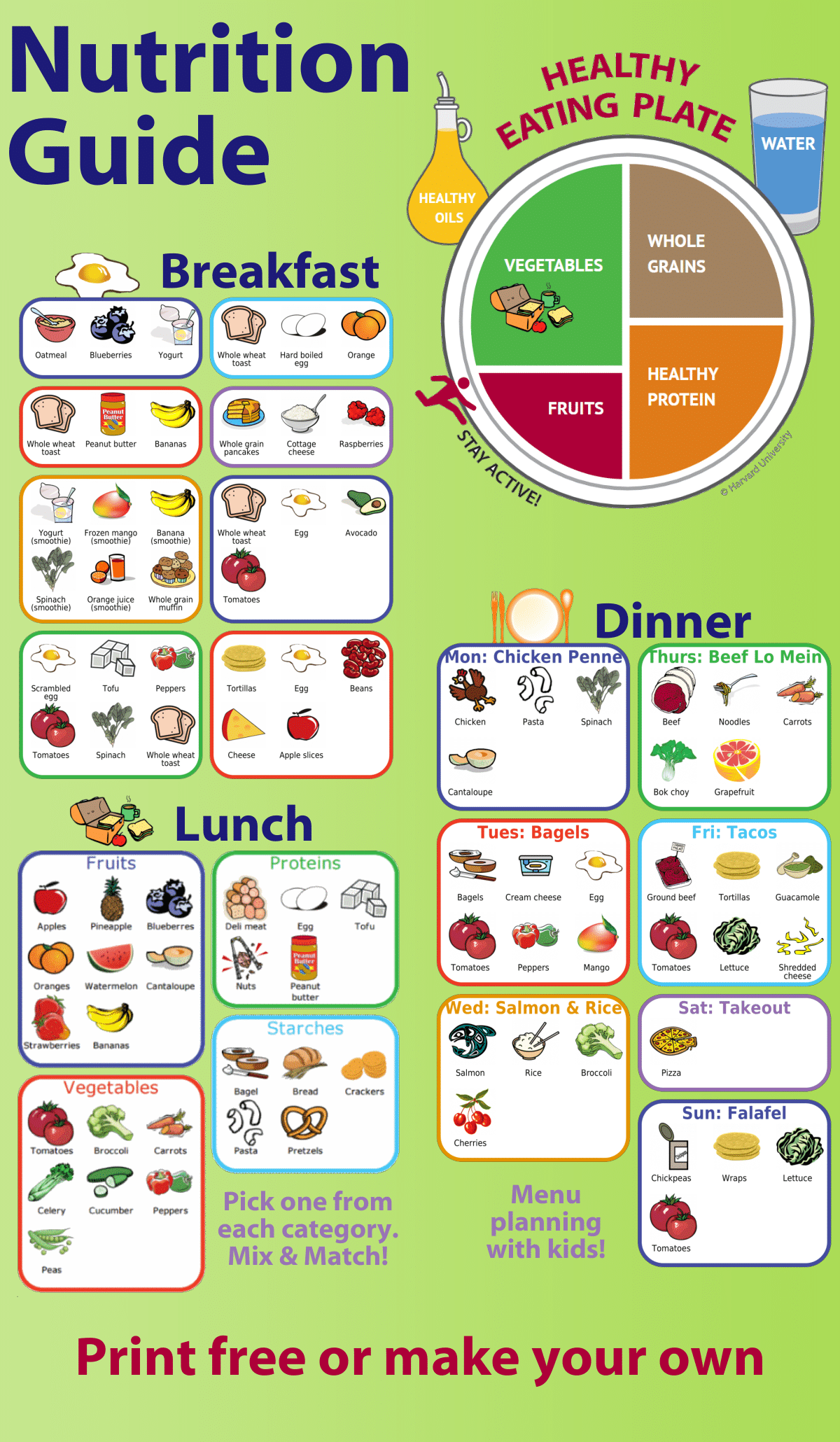 Free Printable Food Plate Chart