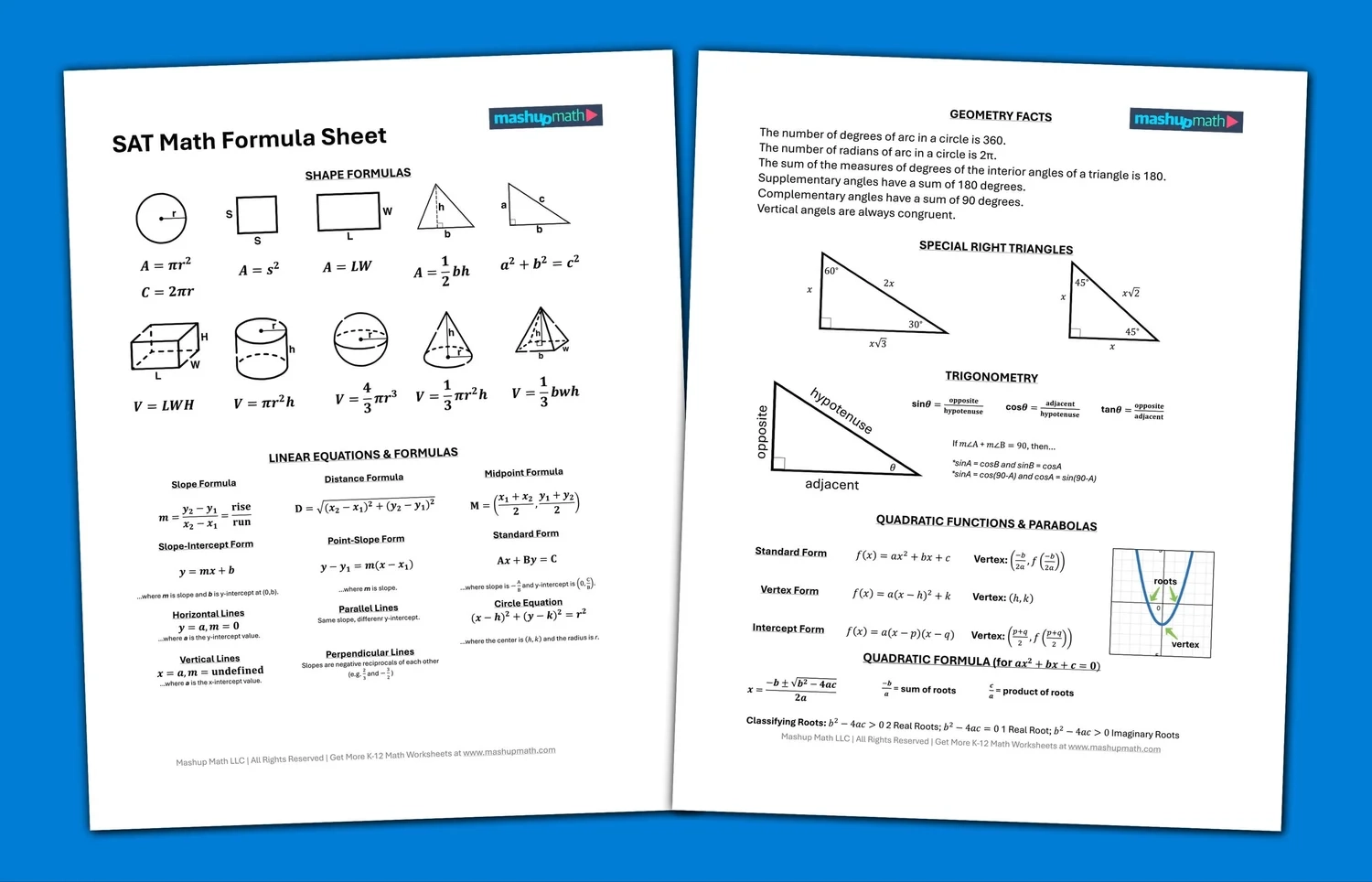 Free SAT Formula Sheet Printable PDF Mashup Math Free SAT Formula Sheet Printable PDF Mashup Math