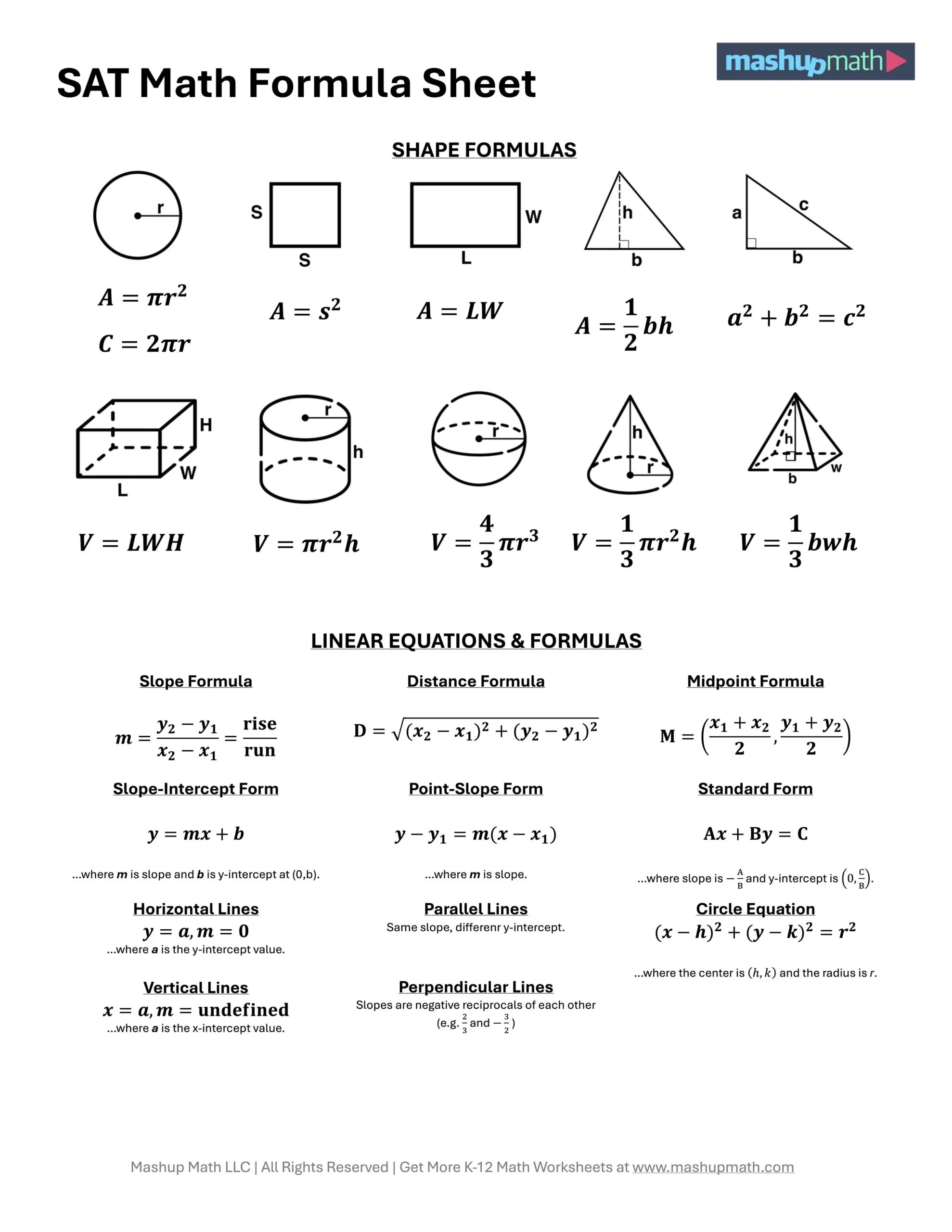 Free SAT Formula Sheet Printable PDF Mashup Math Free SAT Formula Sheet Printable PDF Mashup Math