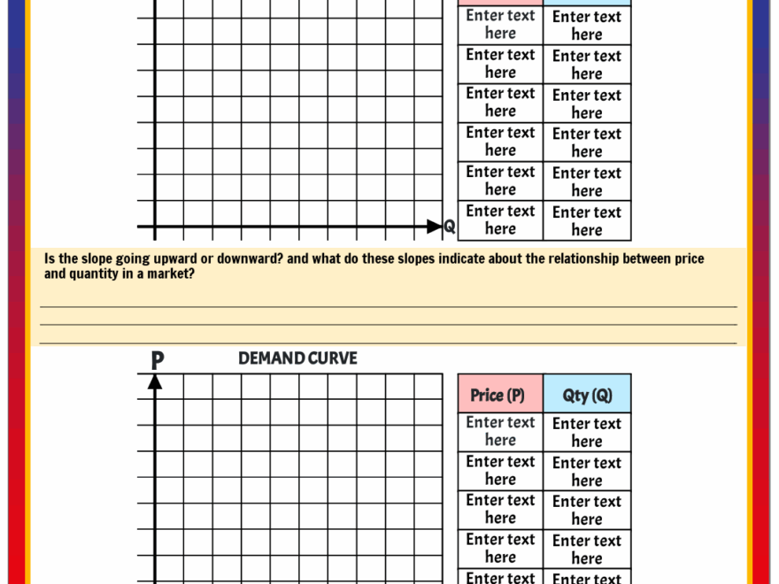 Free Supply And Demand Worksheets Practice And Activities
