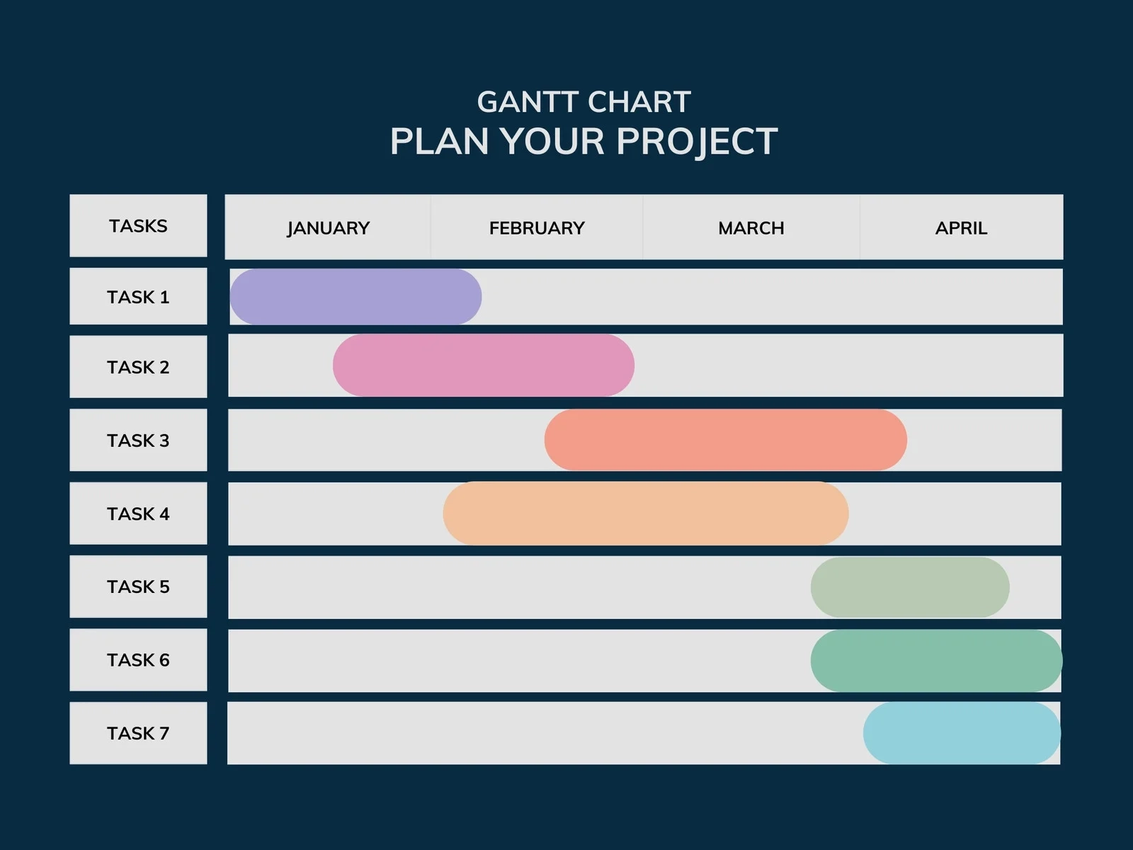 Free Printable Gantt Chart Template